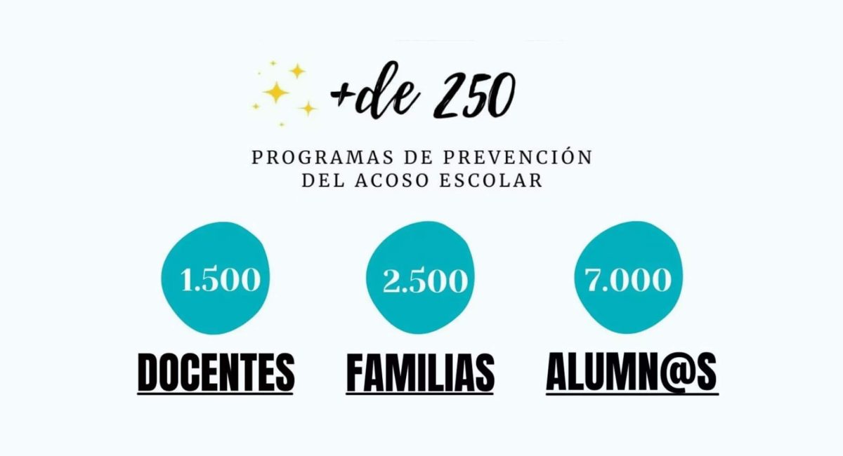programa_prevencion